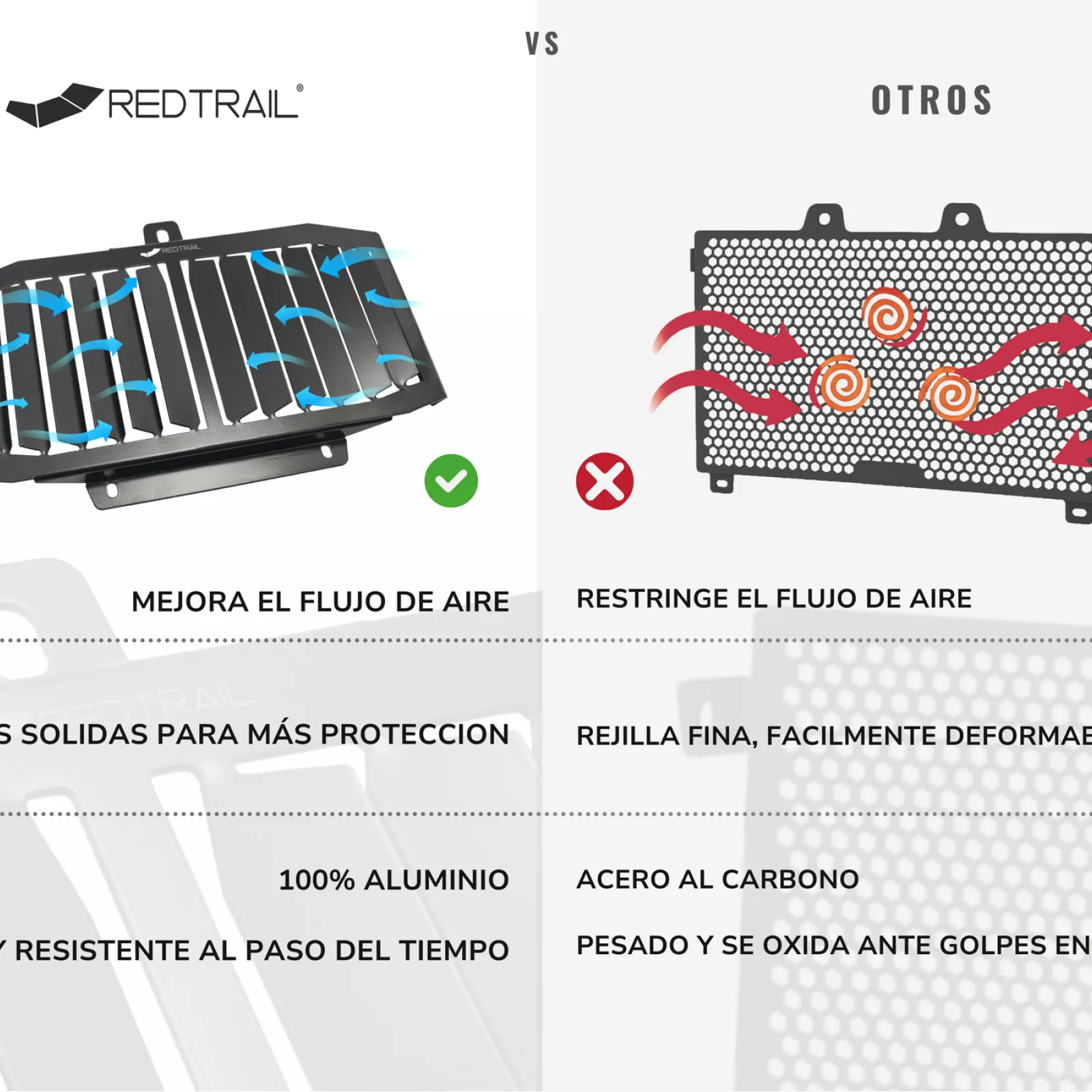 Protector de Radiador